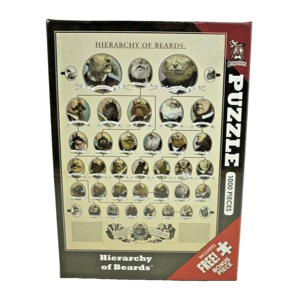 Bearstache Hierarchy of Beards 1000 Piece Jigsaw Puzzle Complete - Picture 1 of 10